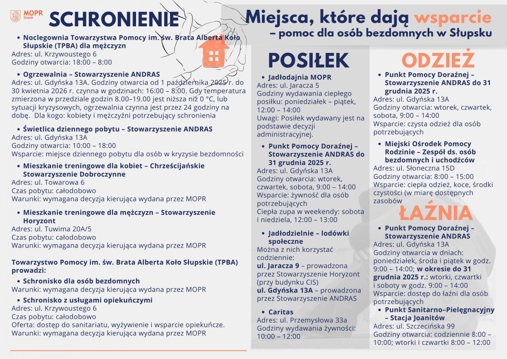 plakat - spis miejsc w Słupsku, kt&oacute;re dają wsparcie - pomoc dla bezdomnych