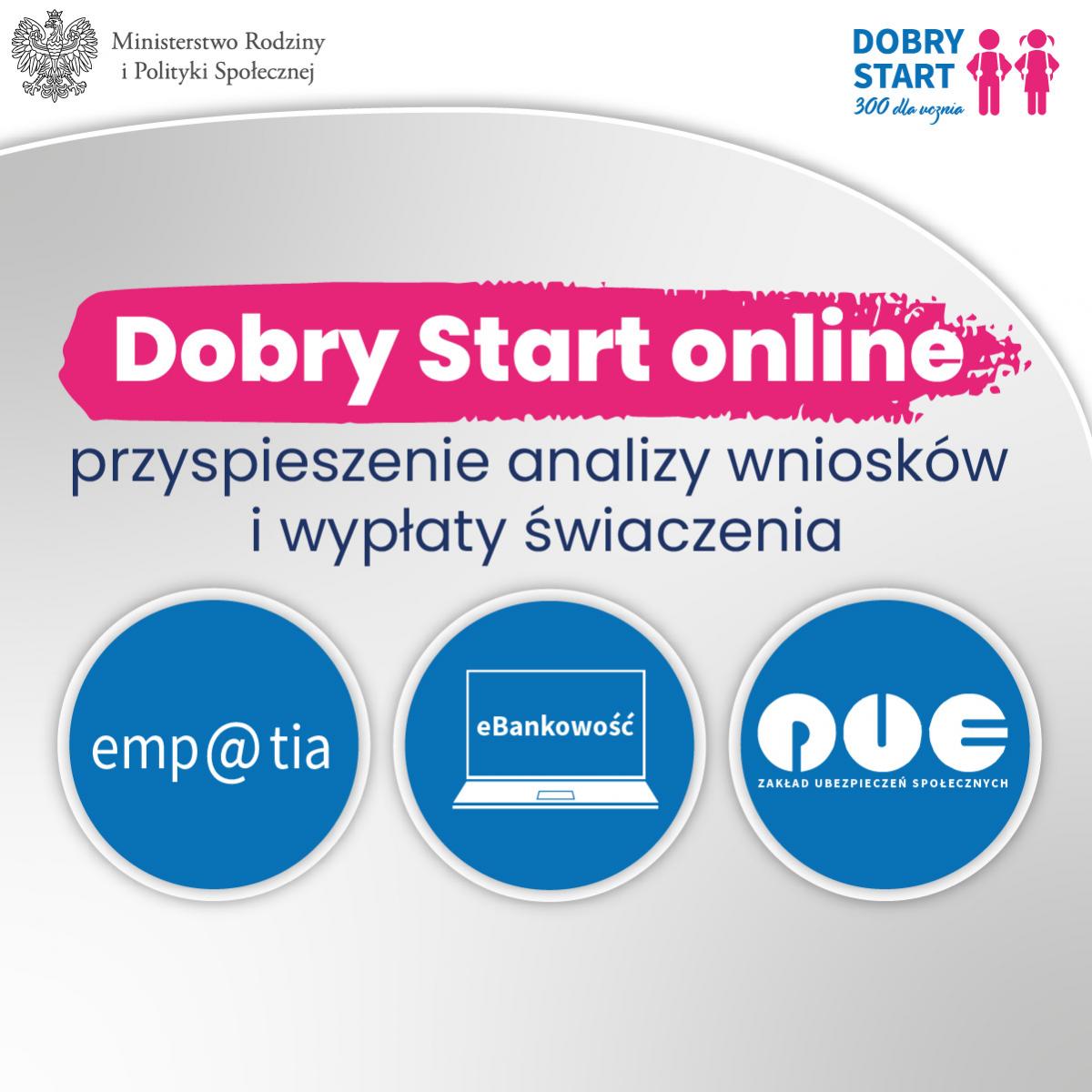 Zmiany w świadczeniu