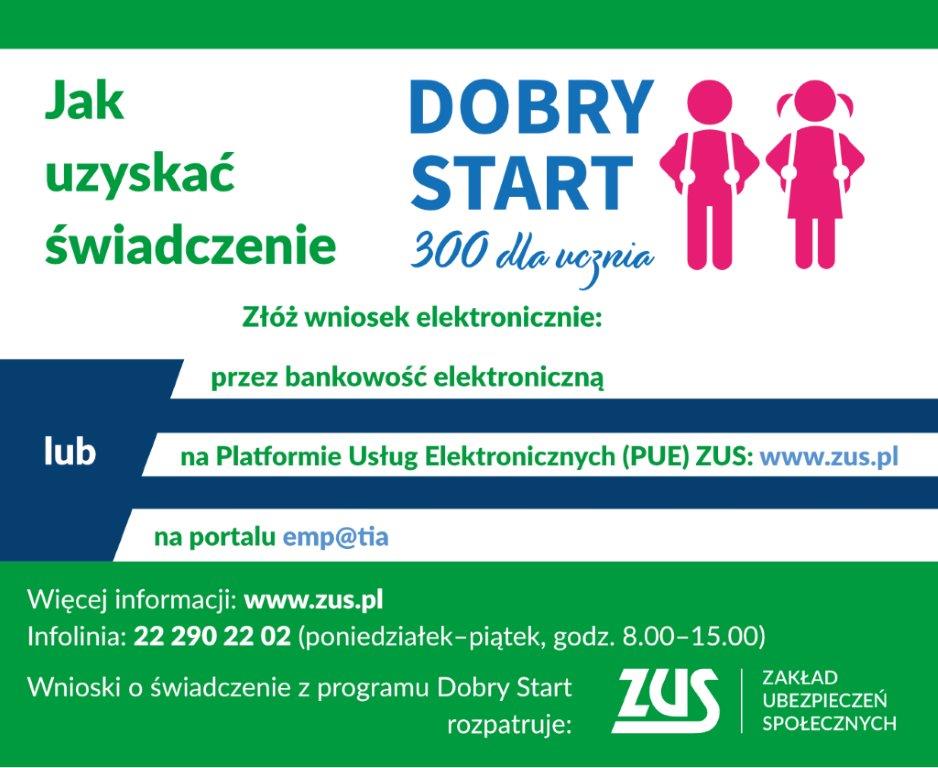 Informacje pomocne przy składaniu wniosków na 
