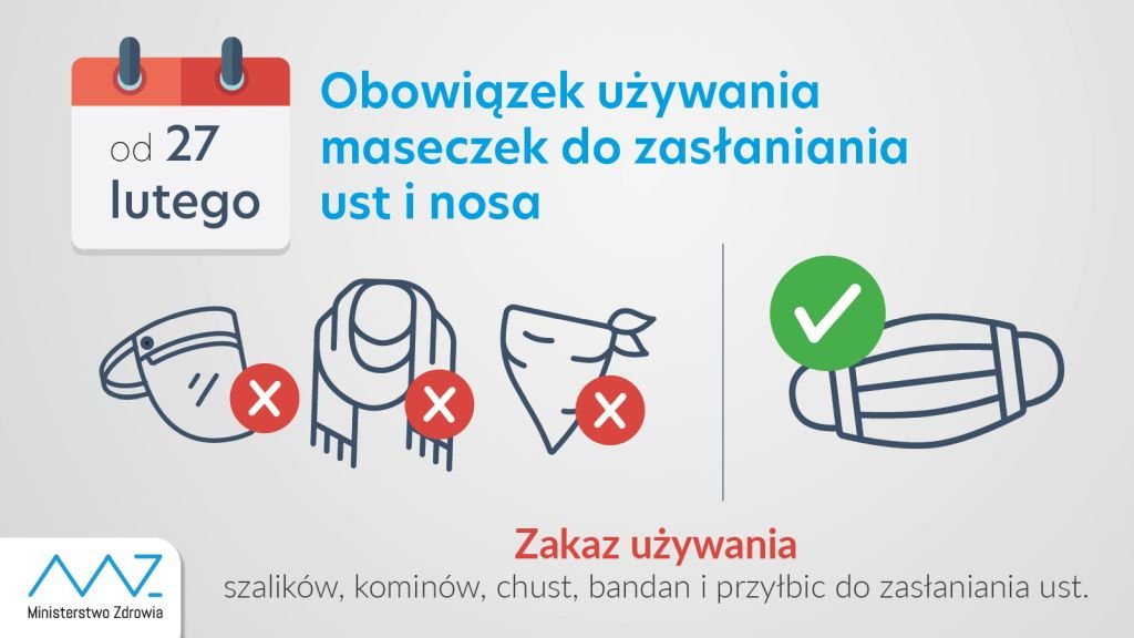 Nośmy maseczki